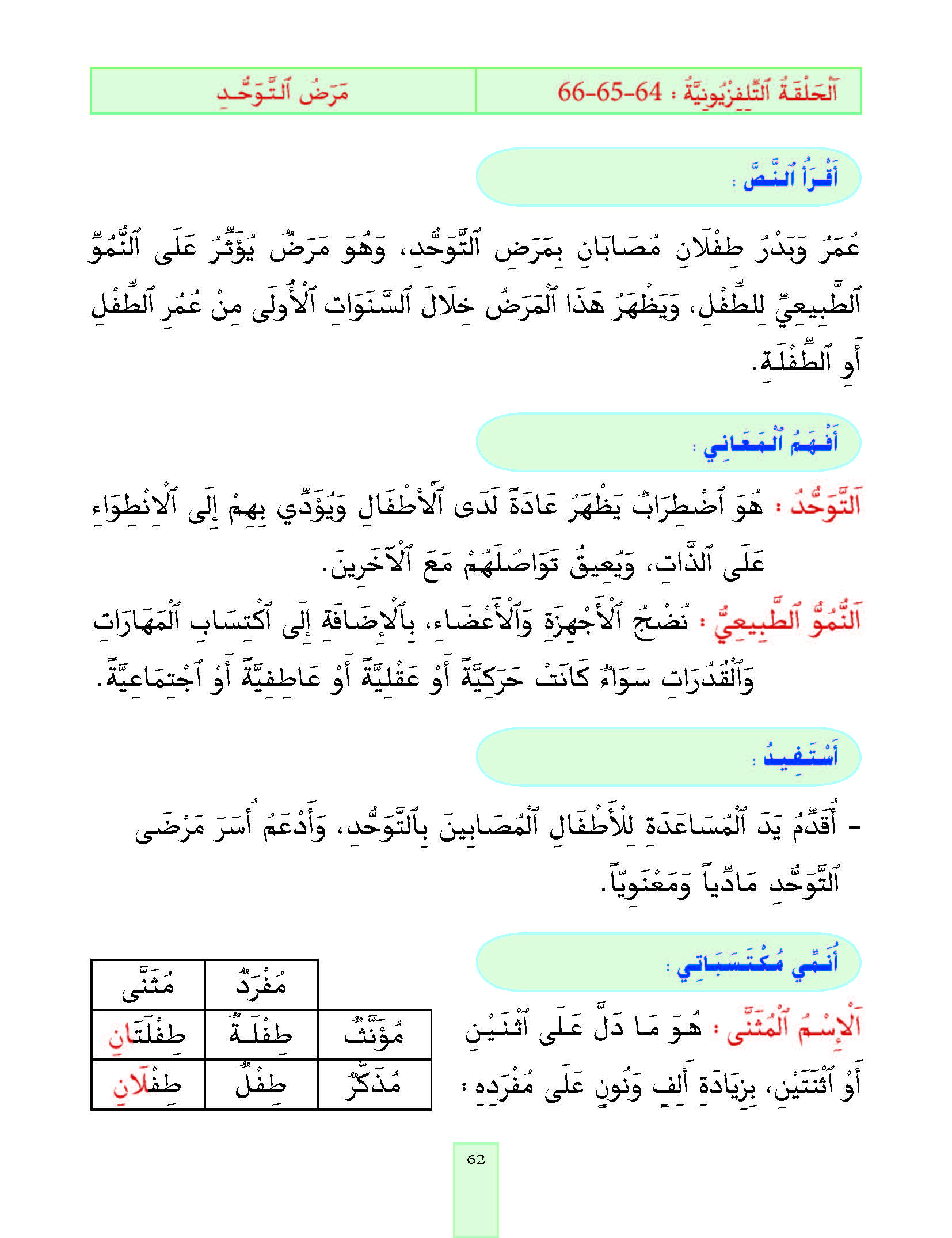 الدرس الرابع والستون المستوى الأول المرحلة الثانية من برنامج محو الأمية بواسطة التلفاز والأنترنيت الدرس الرابع والستون المستوى الأول المرحلة الثانية من برنامج محو الأمية بواسطة التلفاز والأنترنيت